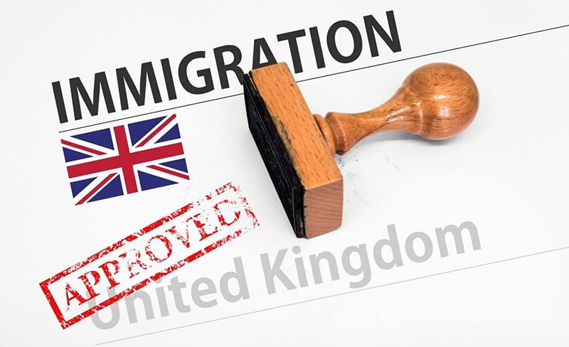 Visa for Senior or Specialist Workers (Global Business Mobility)